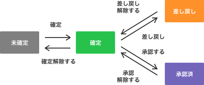 Group_5.png