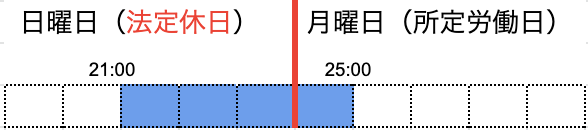 __________2022-02-24_15.08.17.png