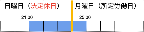 __________2022-02-24_15.48.17.png