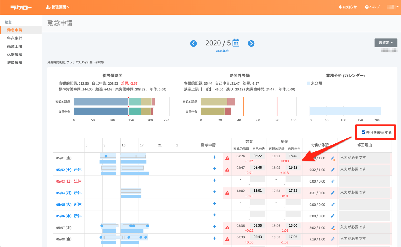 他社勤怠管理ツールの打刻時間とPCログの乖離をチェックする方法 – ラクロー